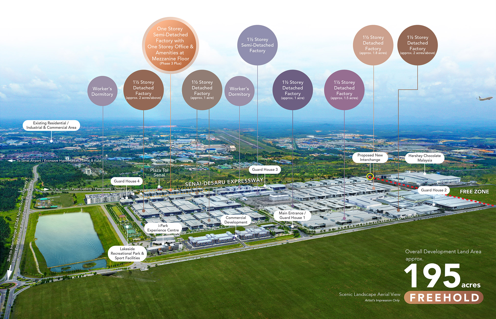 i-Park Senai Airport City Concept 